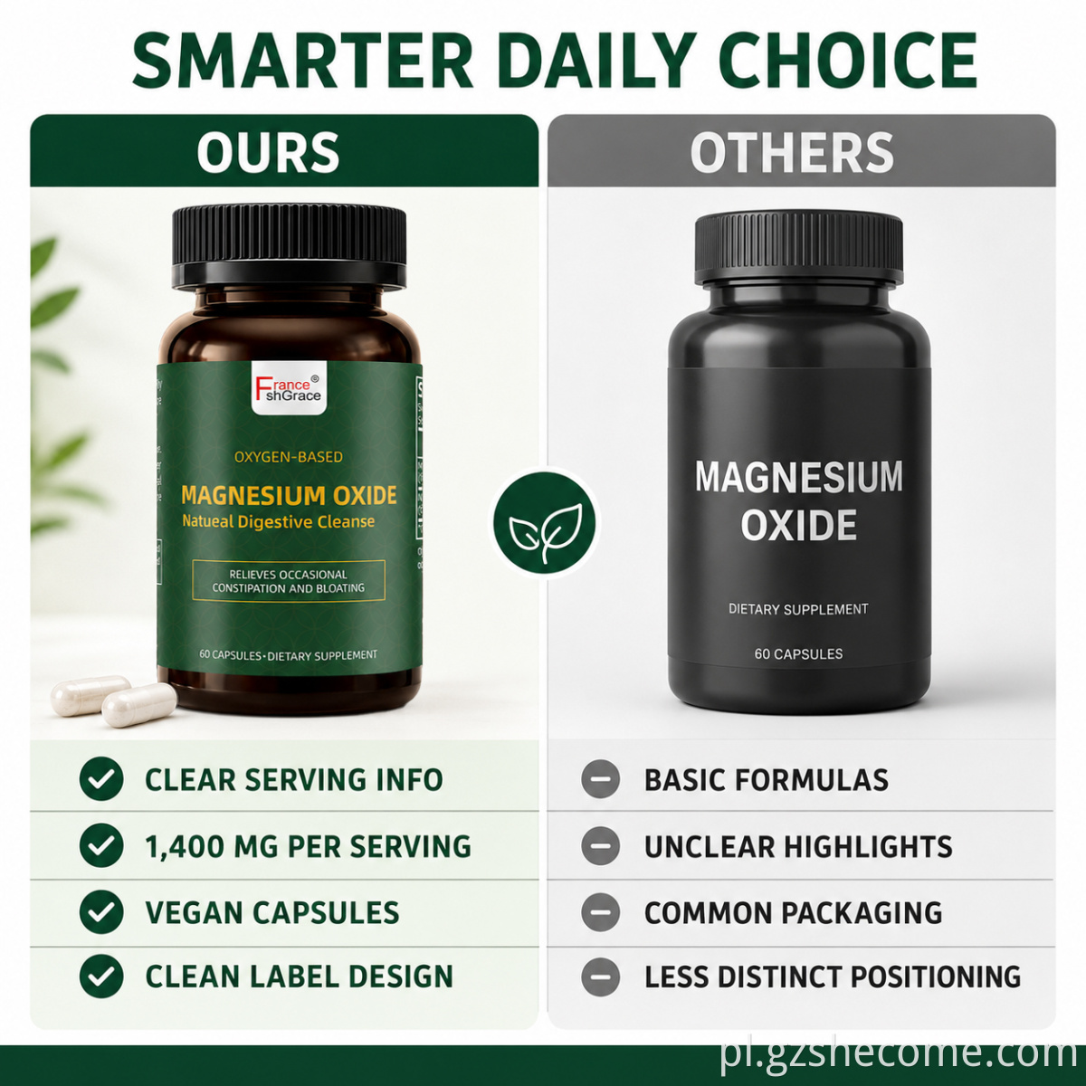 Magnesium Oxide Capsules8